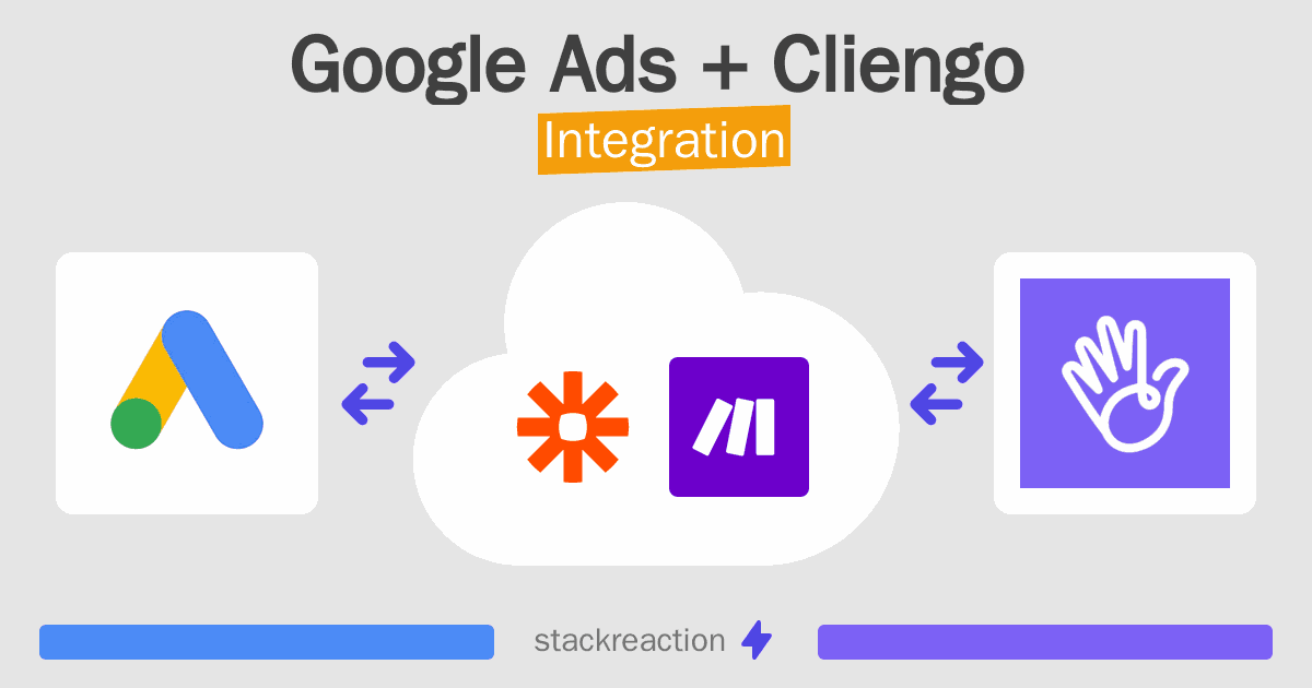 Google Ads and Cliengo Integration