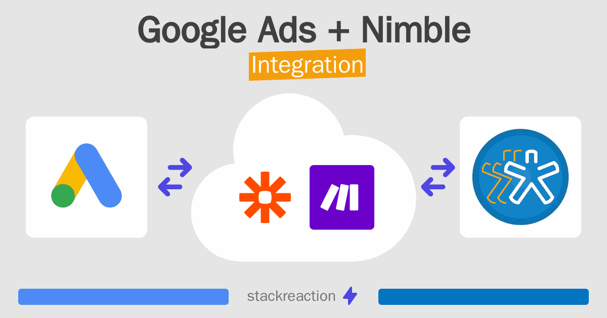 Google Ads and Nimble Integration