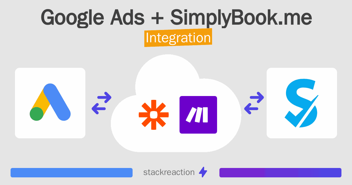 Google Ads and SimplyBook.me Integration
