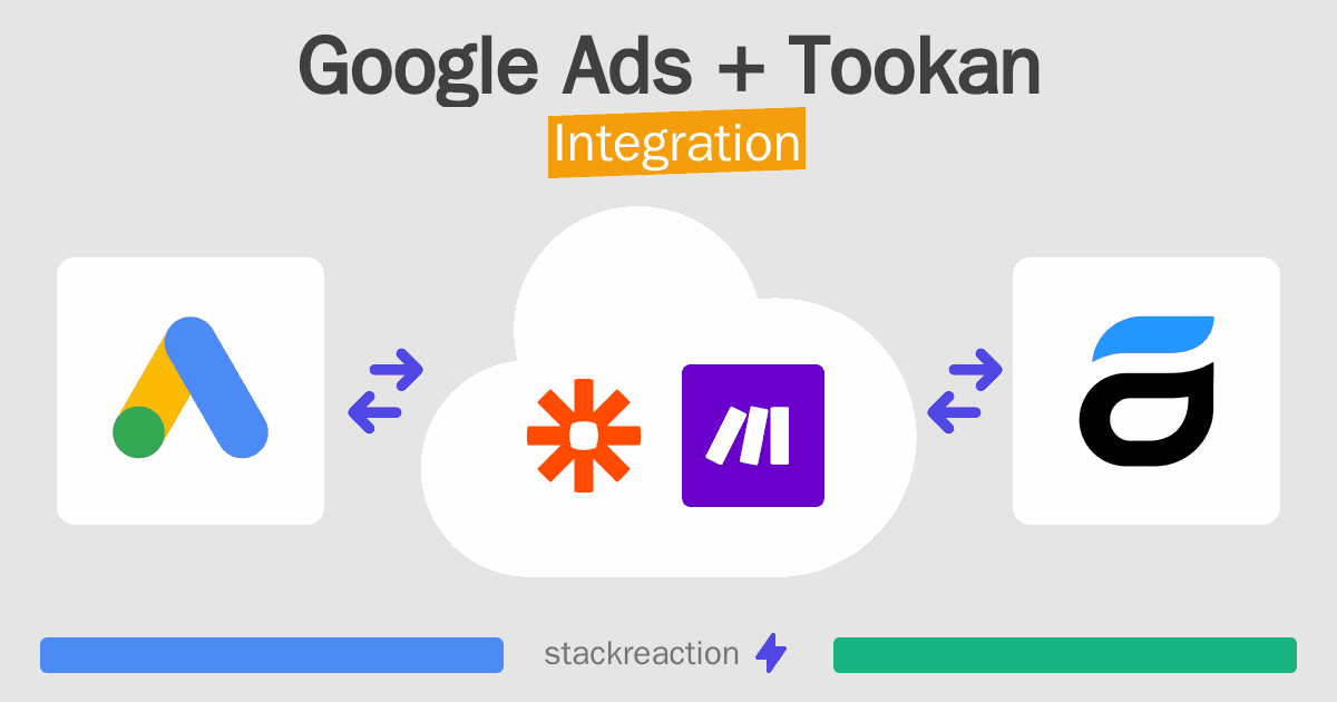 Google Ads and Tookan Integration