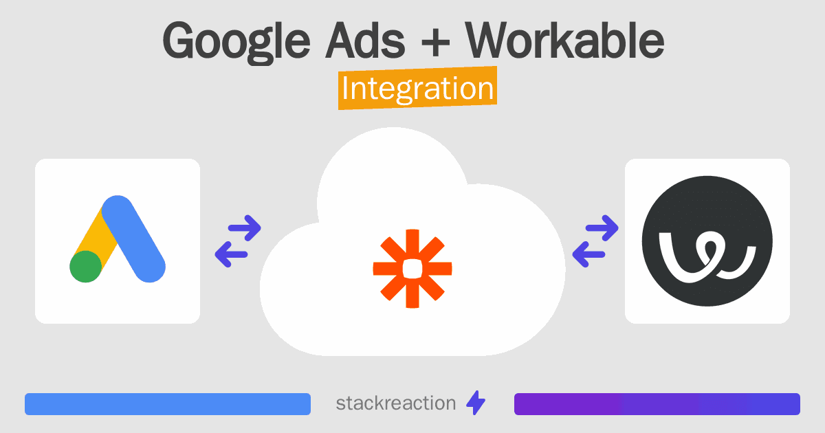 Google Ads and Workable Integration