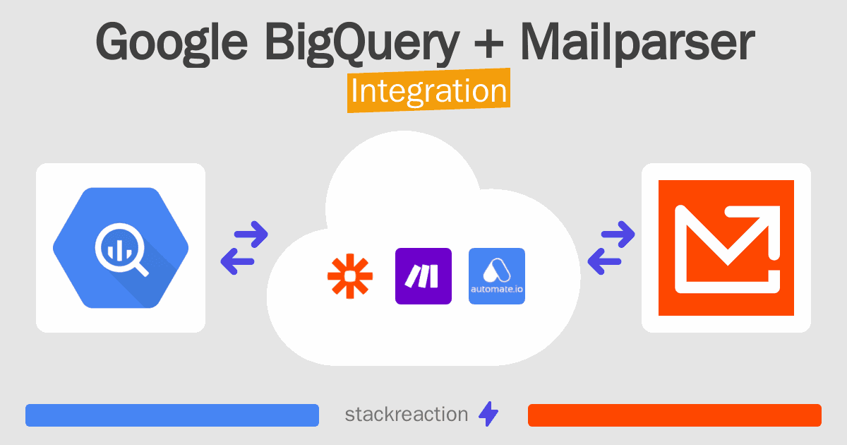 Google BigQuery and Mailparser Integration