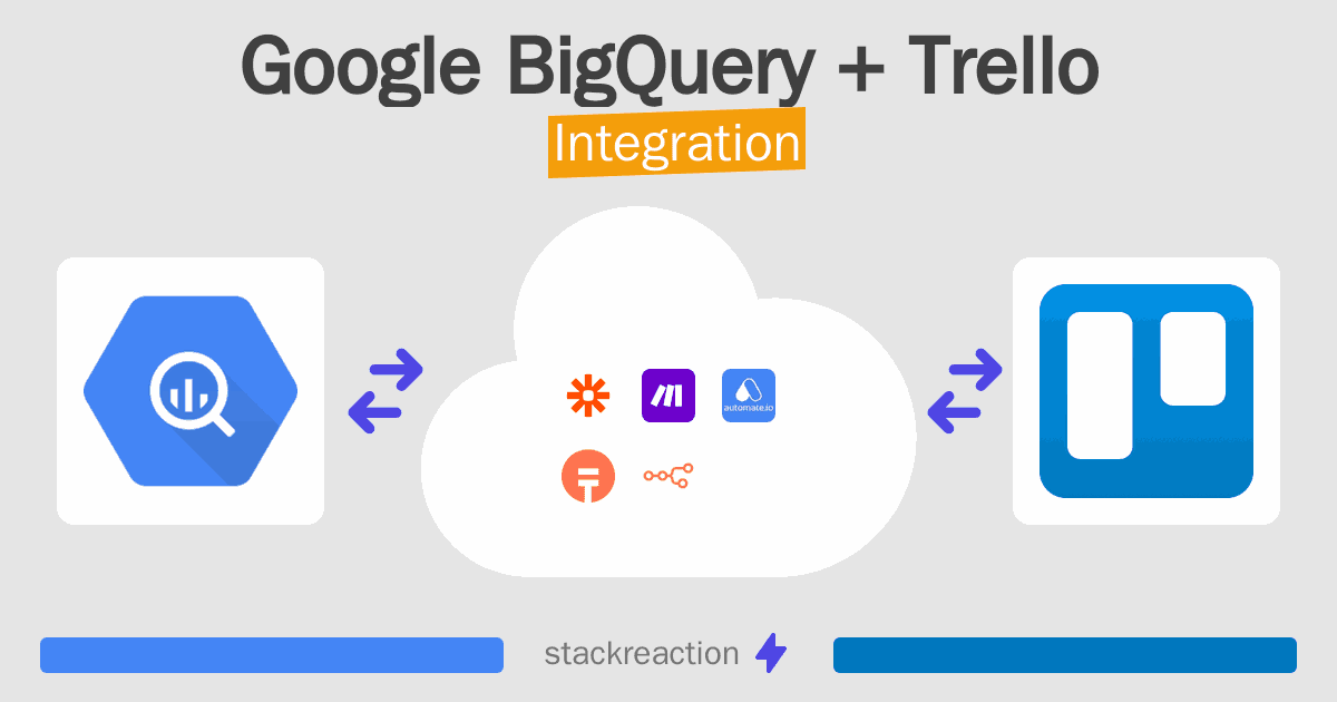 Google BigQuery and Trello Integration