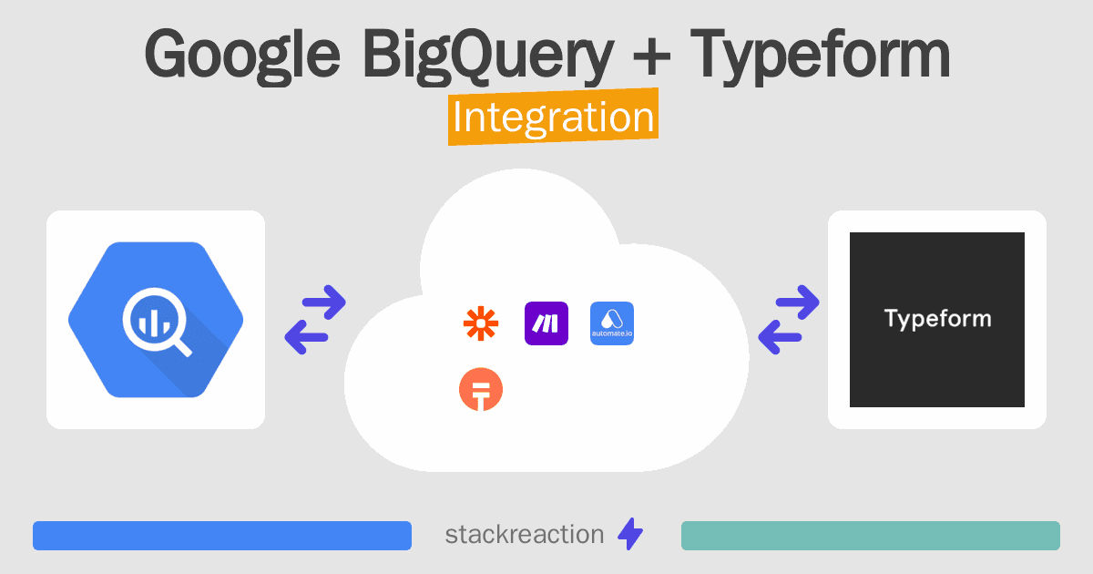 Google BigQuery and Typeform Integration
