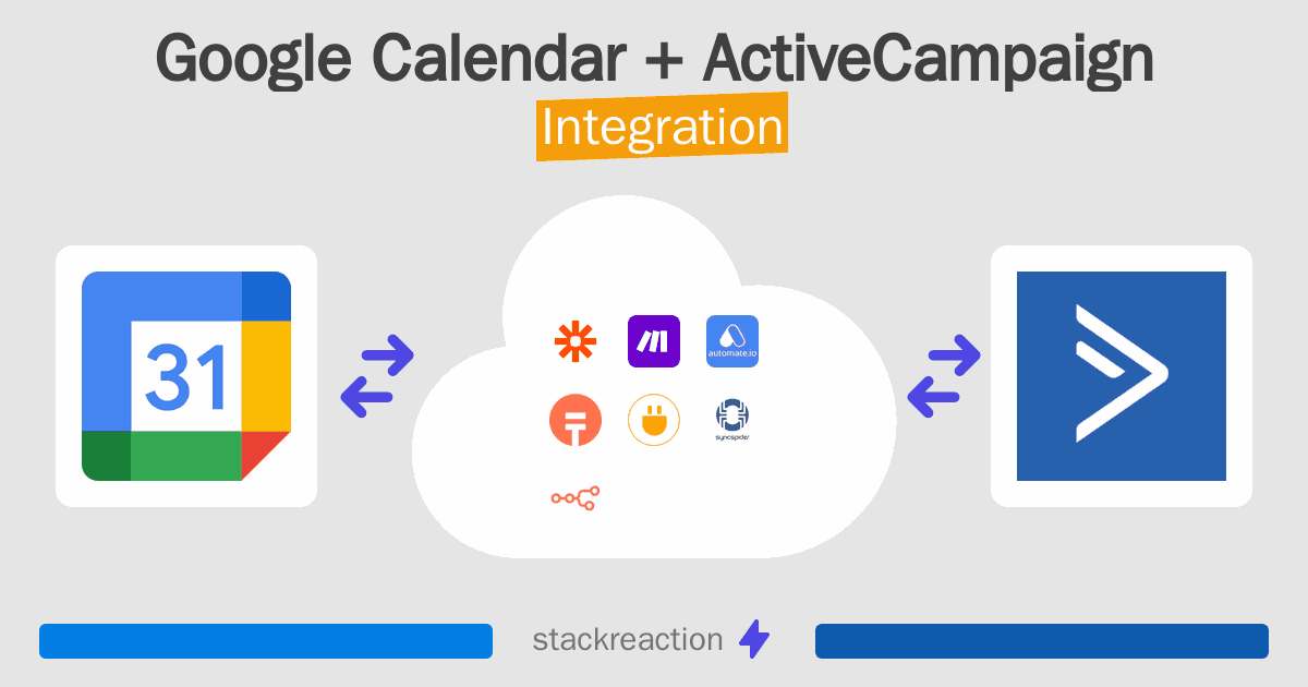 Google Calendar and ActiveCampaign Integration