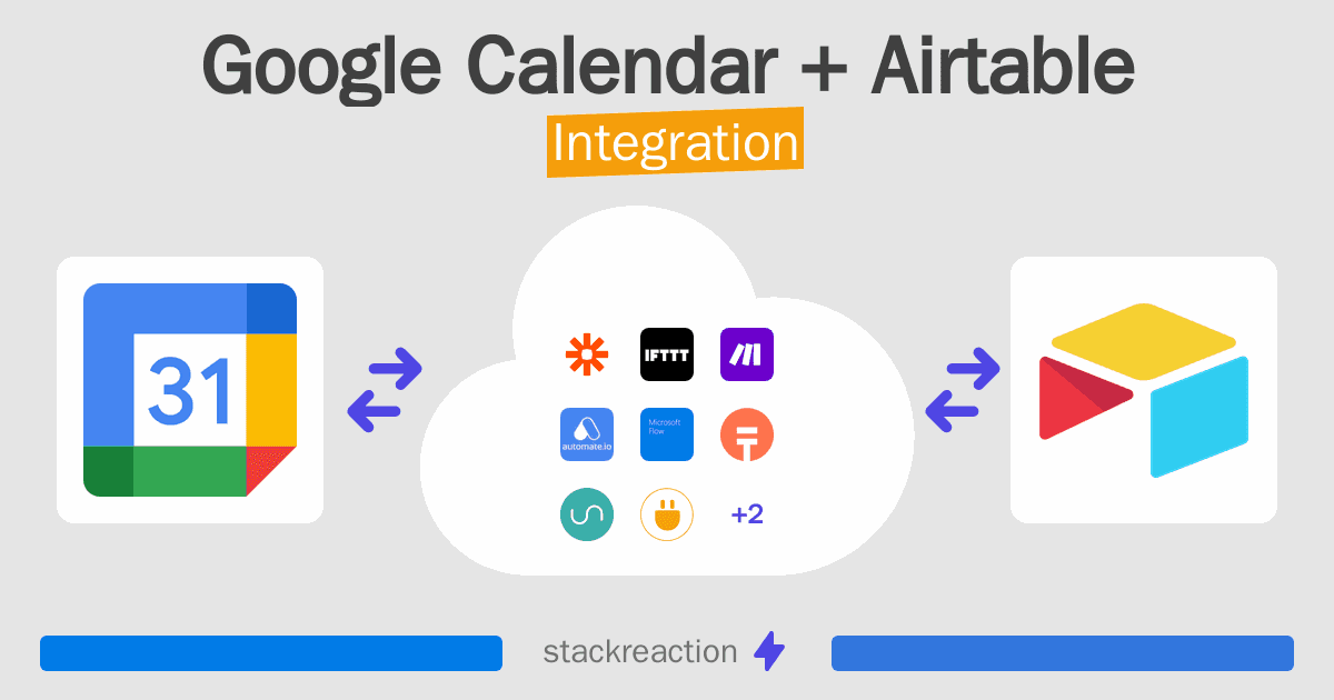 Google Calendar and Airtable Integration