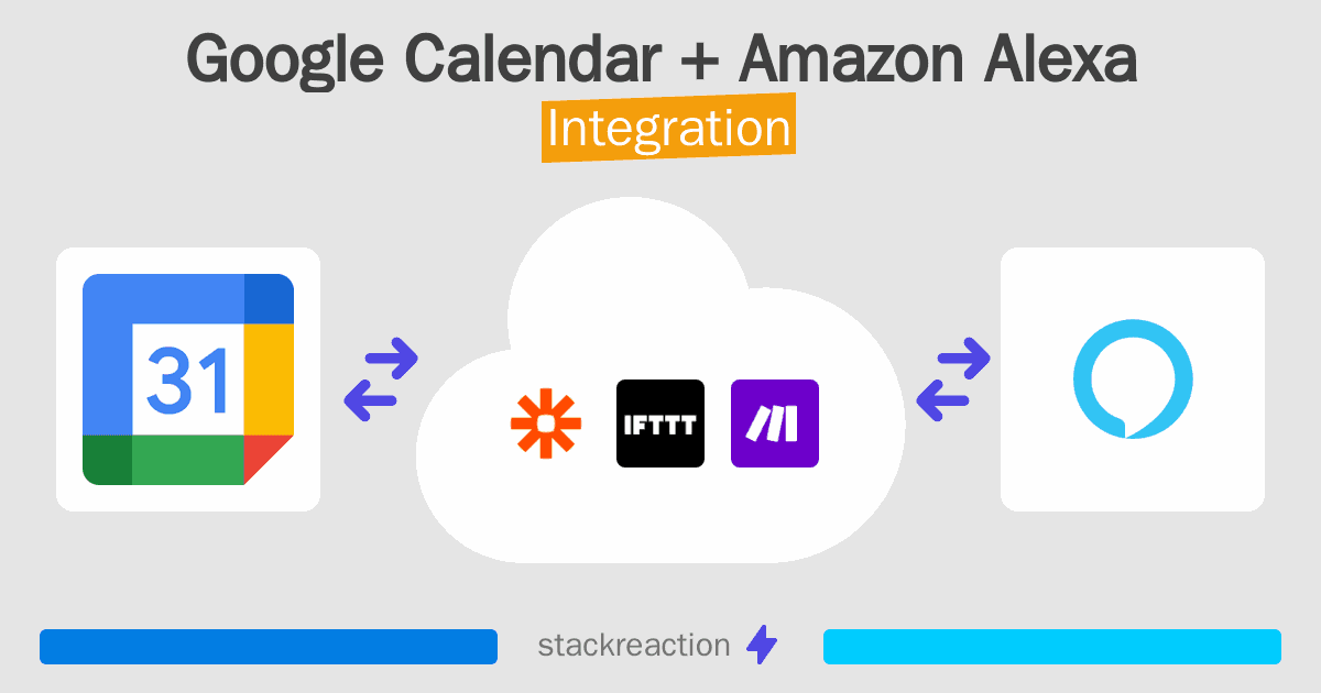 Google Calendar and Amazon Alexa Integration