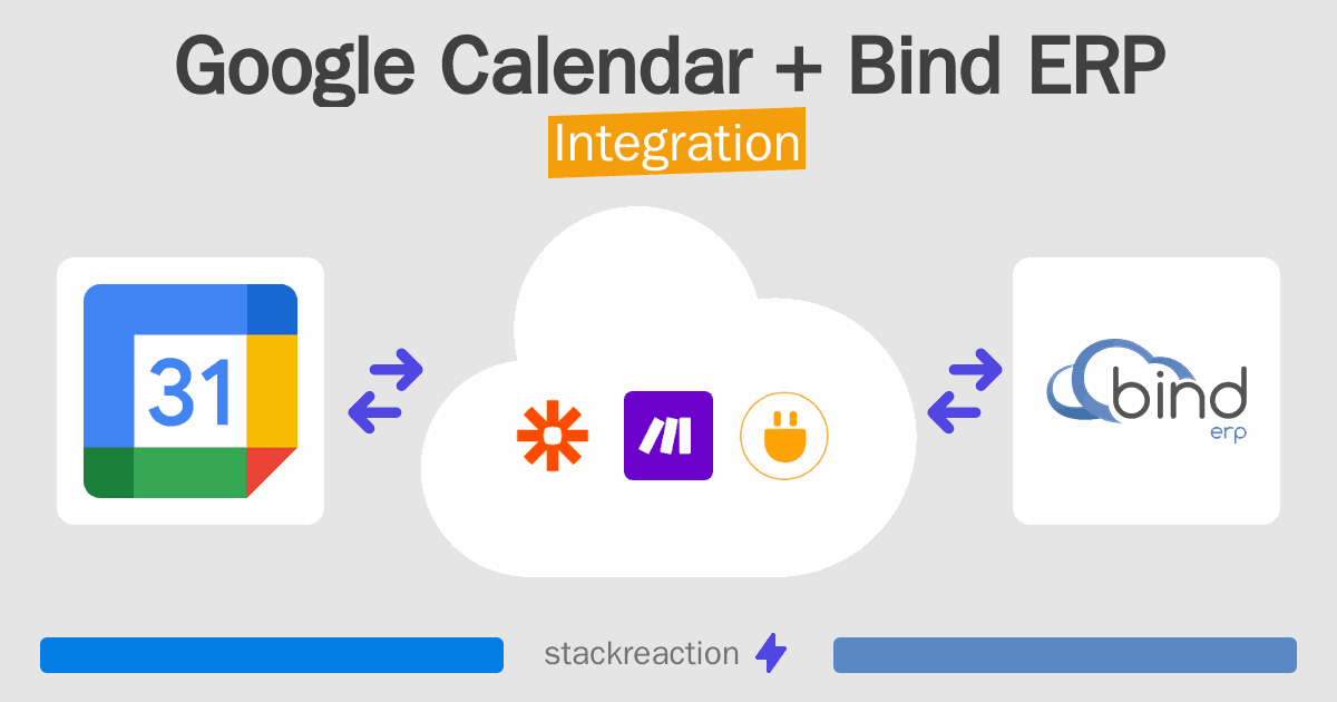Google Calendar and Bind ERP Integration