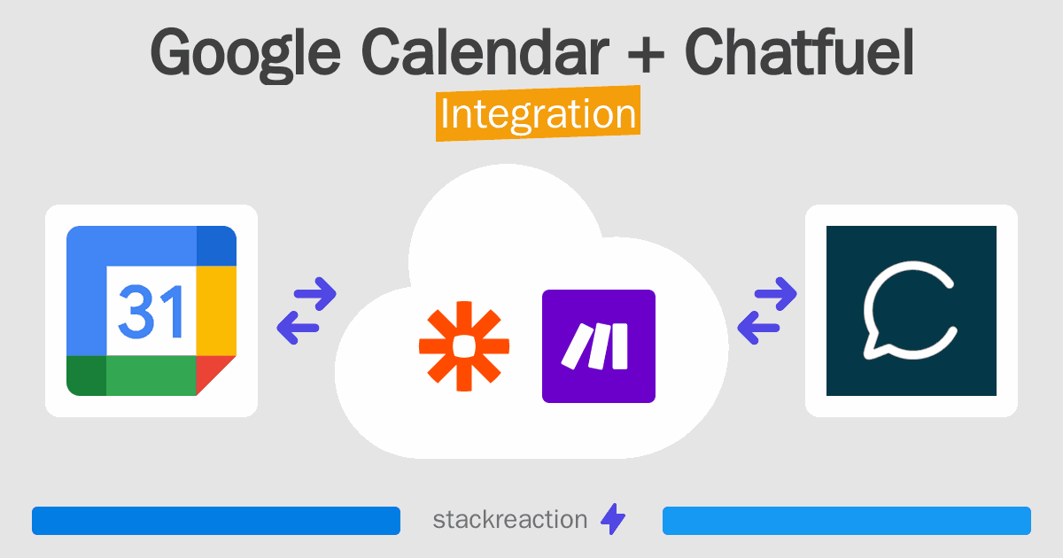 Google Calendar and Chatfuel Integration