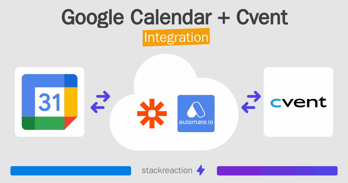 Google Calendar and Cvent Integration