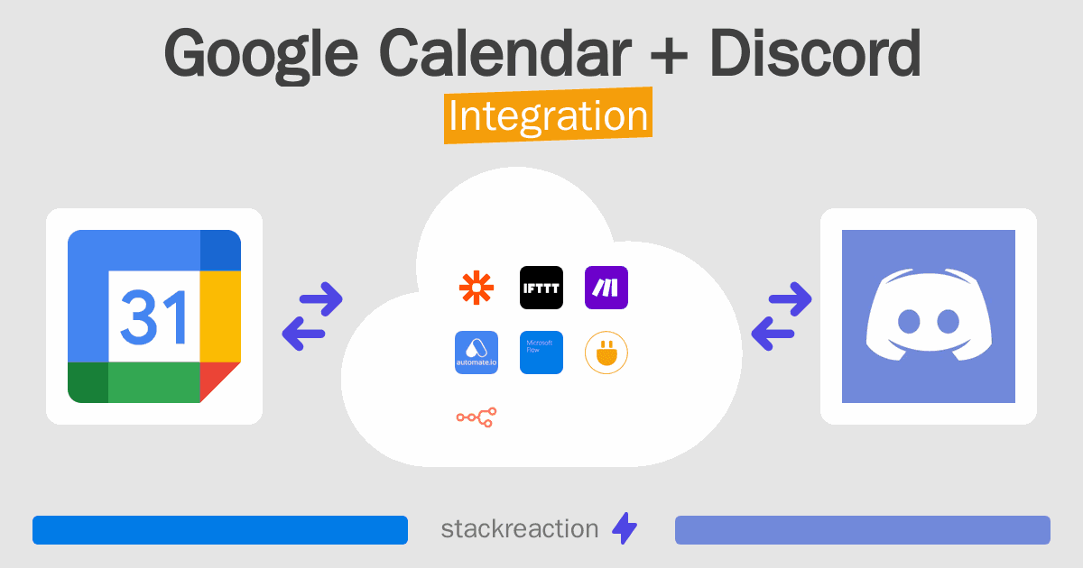 Google Calendar and Discord Integration