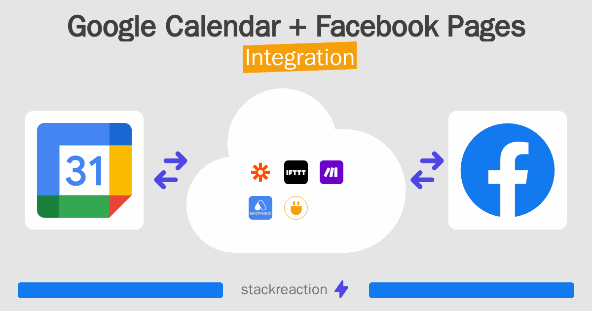 Google Calendar and Facebook Pages Integration