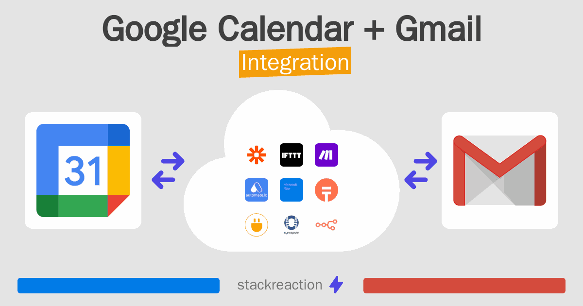 Google Calendar and Gmail Integration