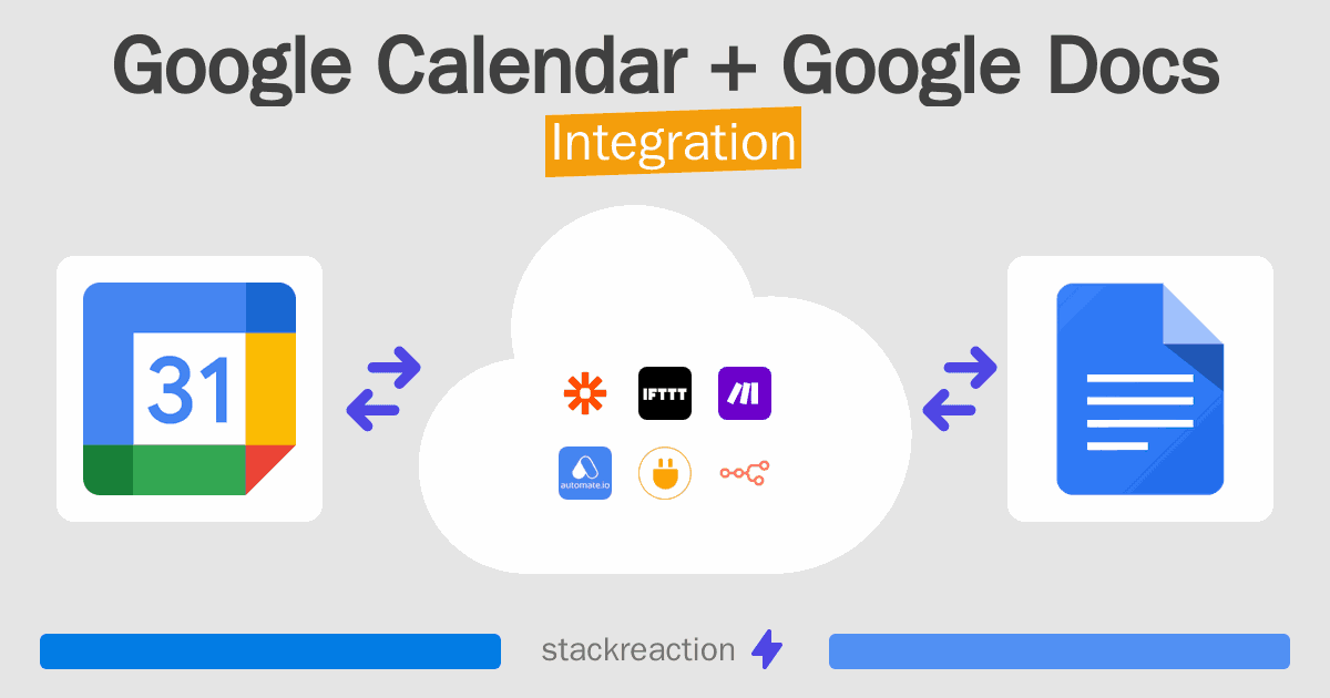 Google Calendar and Google Docs Integration