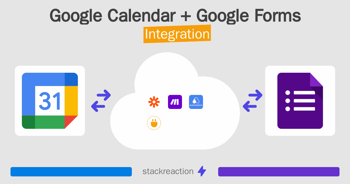 Google Calendar and Google Forms Integration