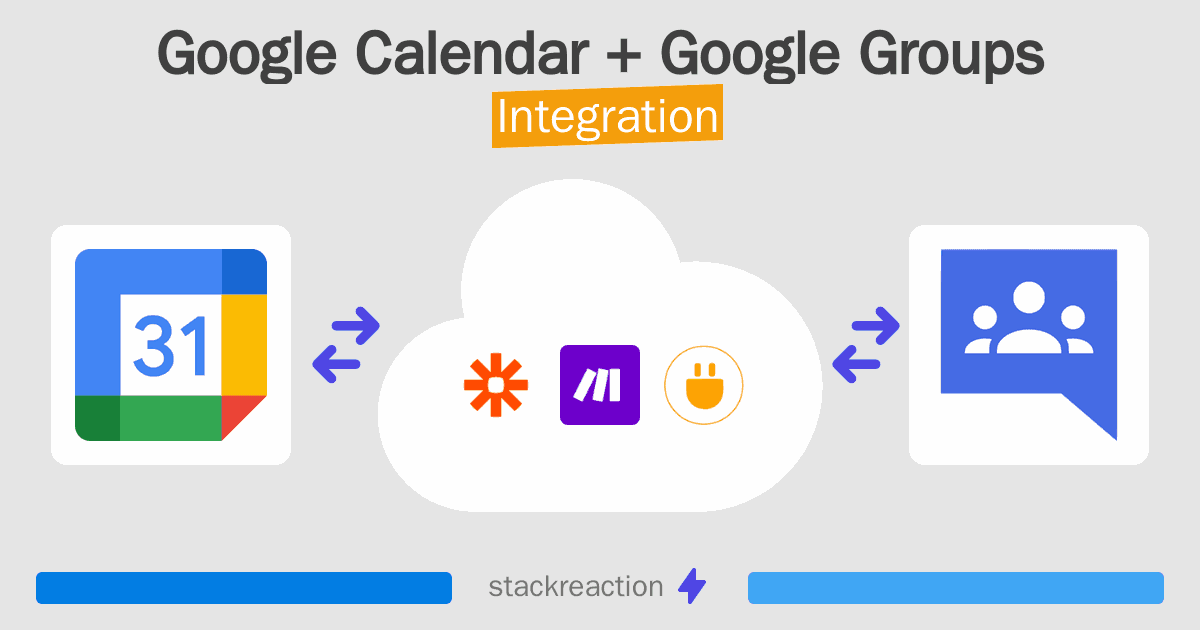 Google Calendar and Google Groups Integration