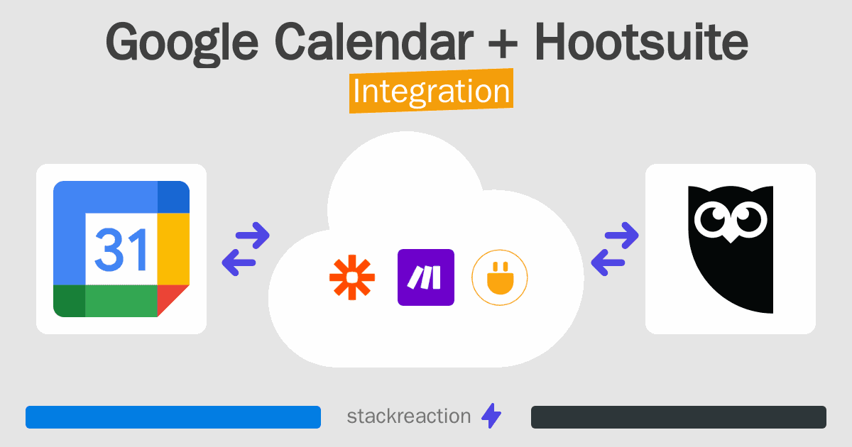 Google Calendar and Hootsuite Integration