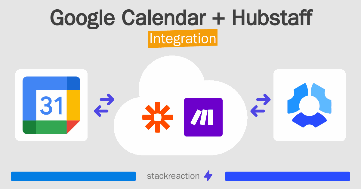 Google Calendar and Hubstaff Integration