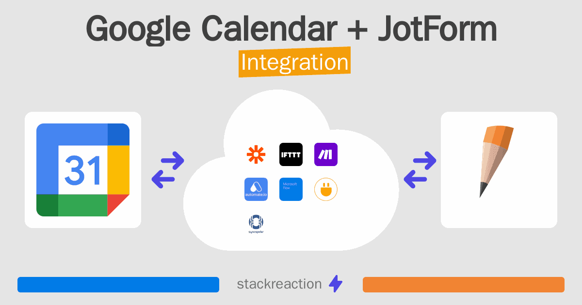 Google Calendar and JotForm Integration