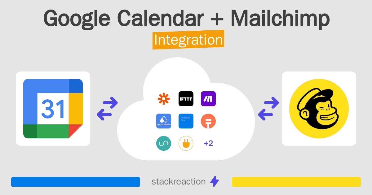 Google Calendar and Mailchimp Integration