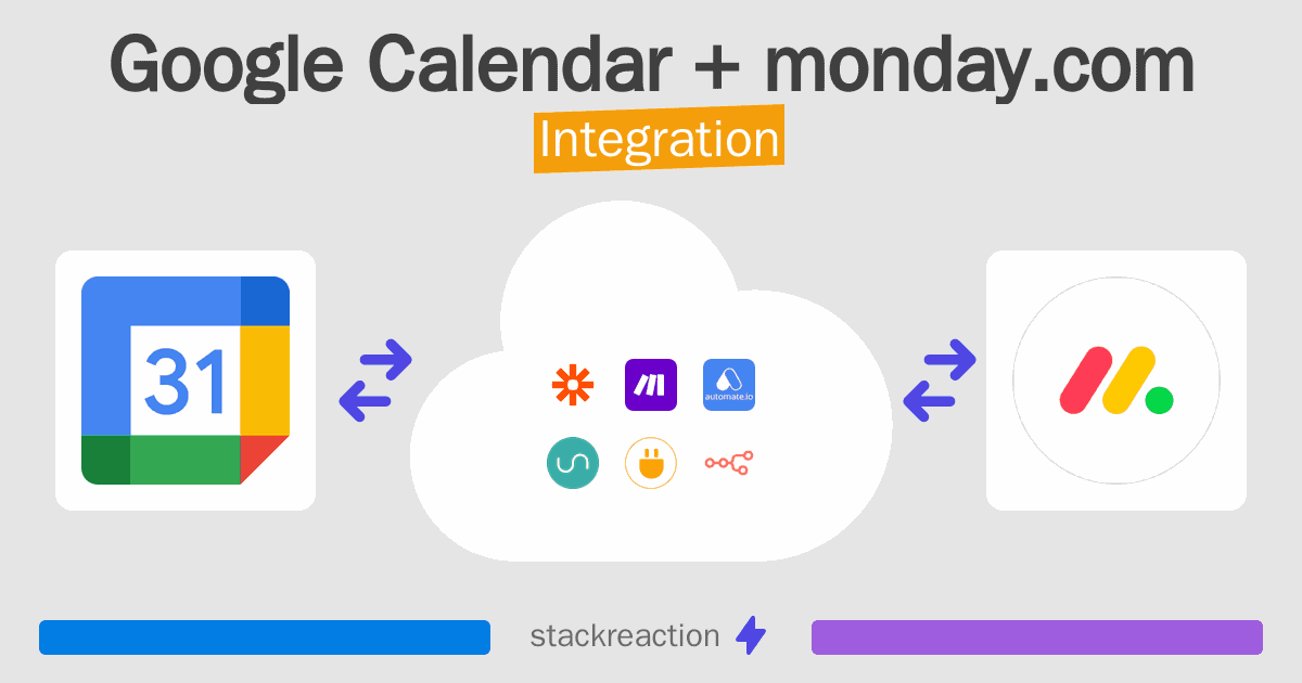 Google Calendar and monday.com Integration