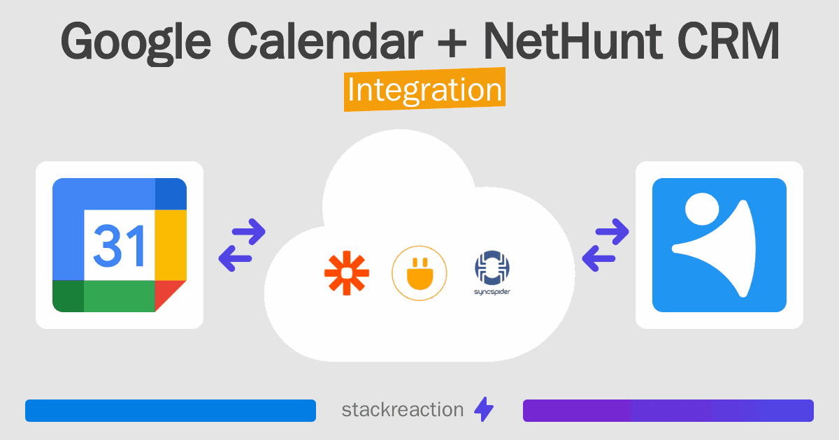 Google Calendar and NetHunt CRM Integration