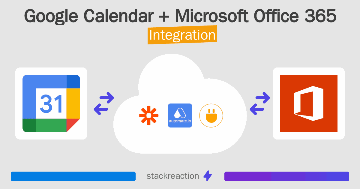 Google Calendar and Microsoft Office 365 Integration