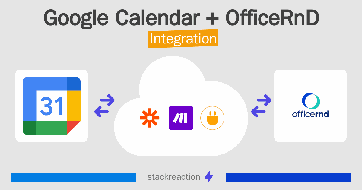 Google Calendar and OfficeRnD Integration