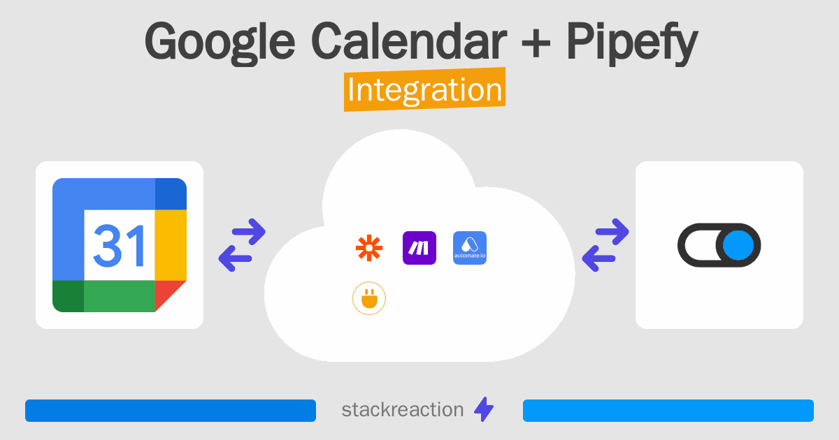 Google Calendar and Pipefy Integration