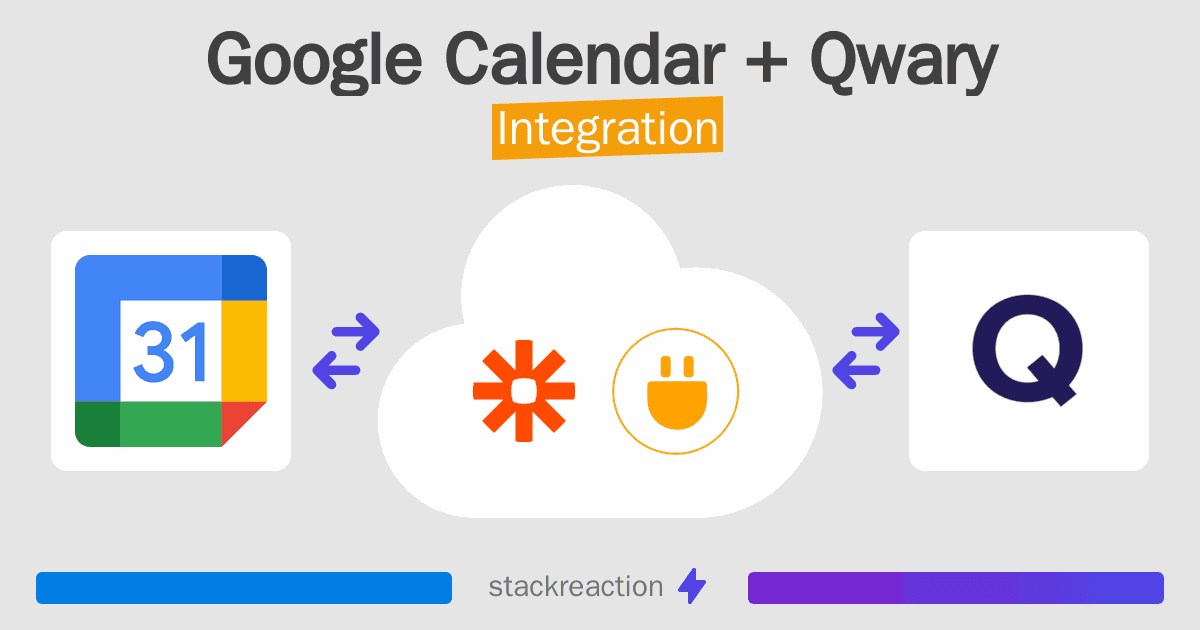 Google Calendar and Qwary Integration