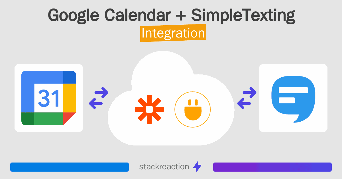 Google Calendar and SimpleTexting Integration