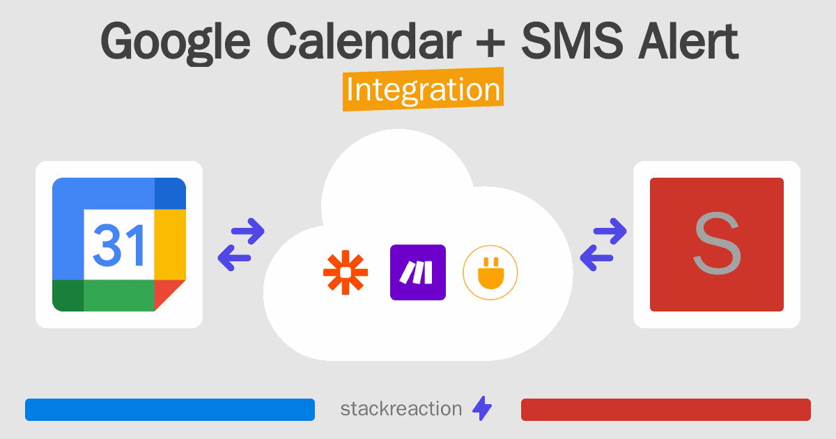 Google Calendar and SMS Alert Integration