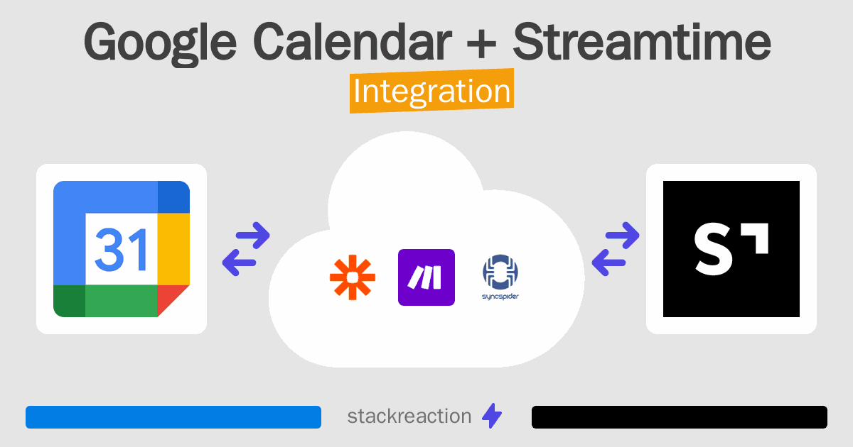 Google Calendar and Streamtime Integration