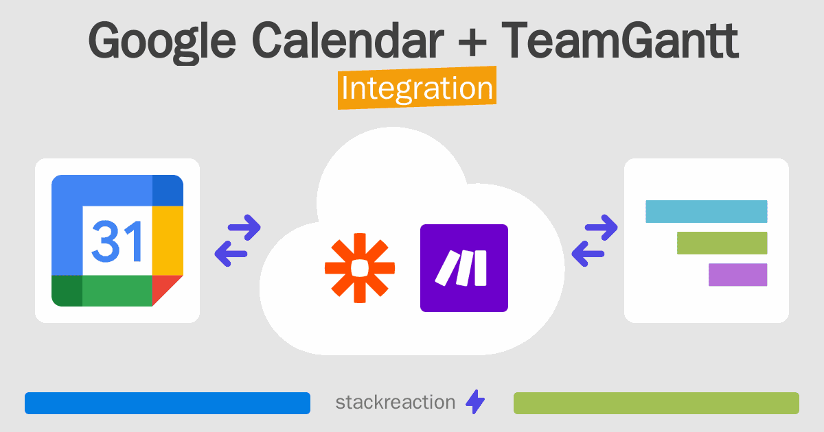 Google Calendar and TeamGantt Integration