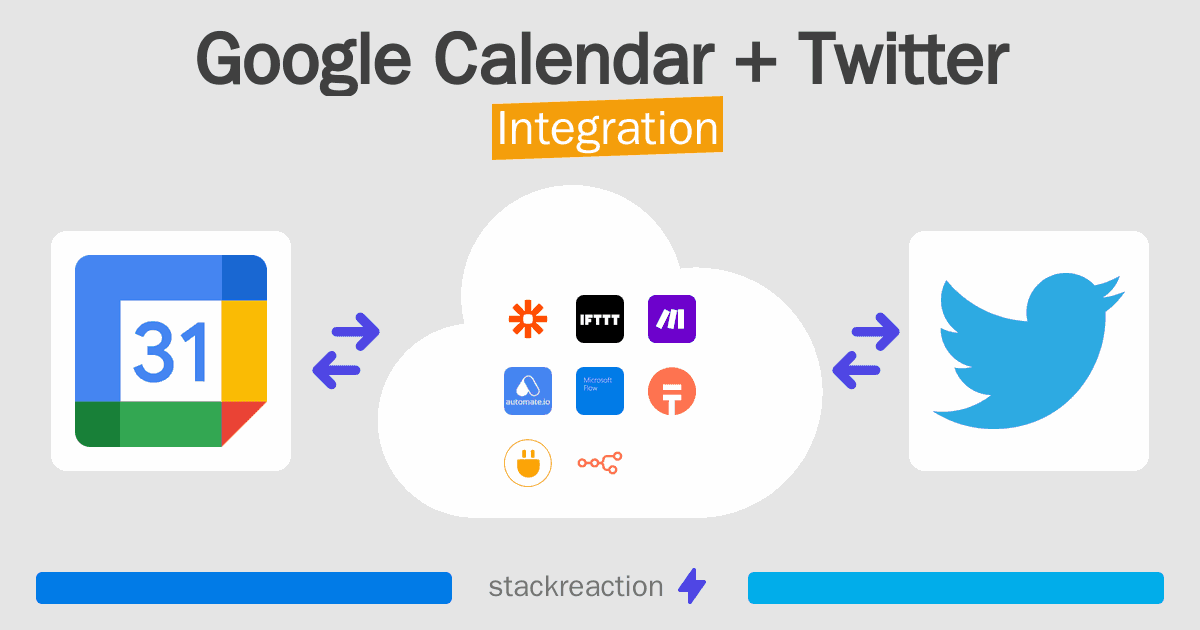 Google Calendar and Twitter Integration