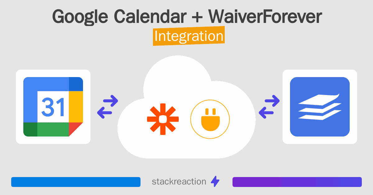 Google Calendar and WaiverForever Integration