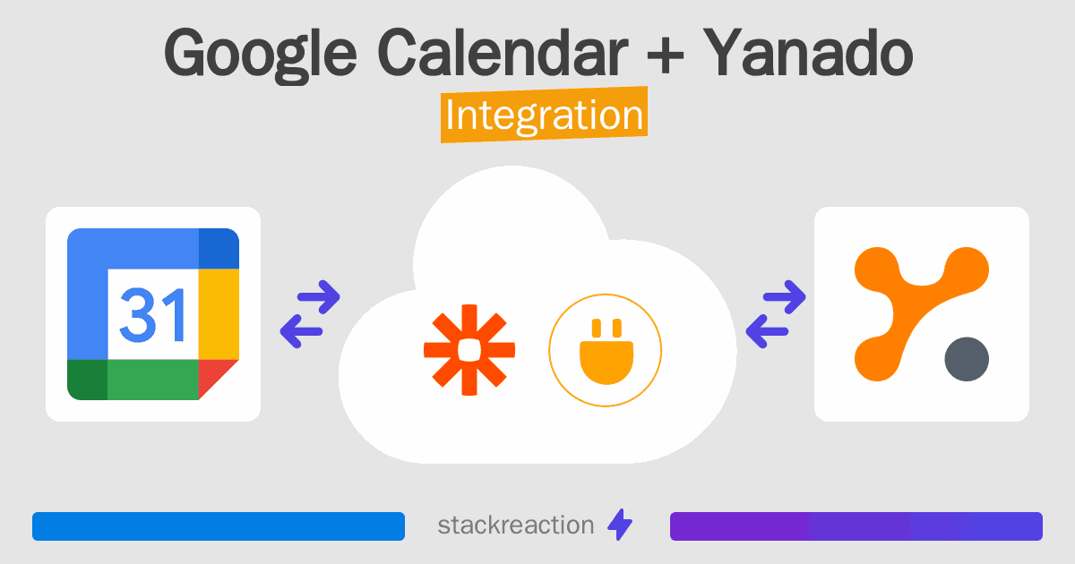 Google Calendar and Yanado Integration