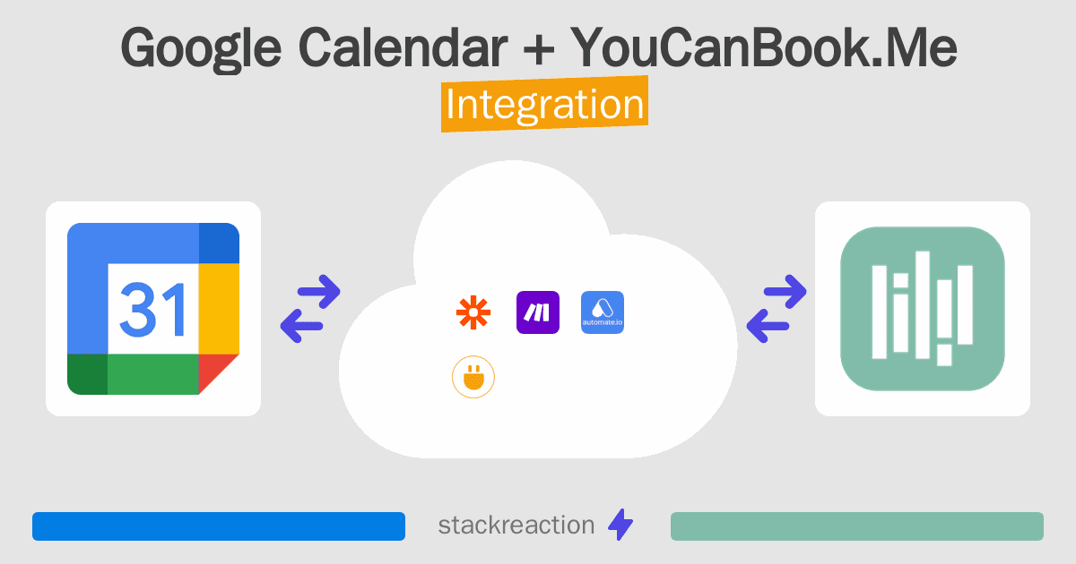 Google Calendar and YouCanBook.Me Integration