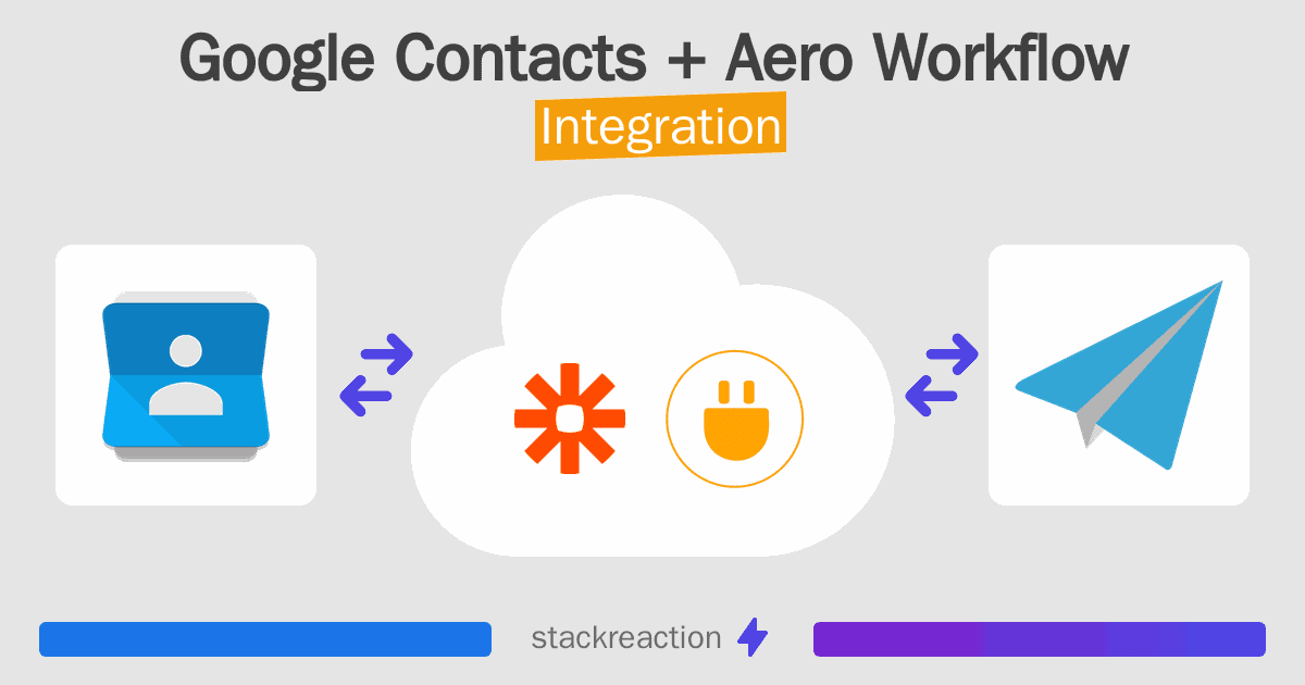 Google Contacts and Aero Workflow Integration