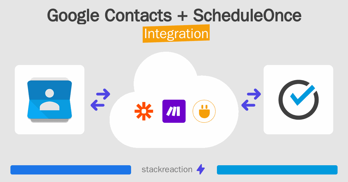 Google Contacts and ScheduleOnce Integration