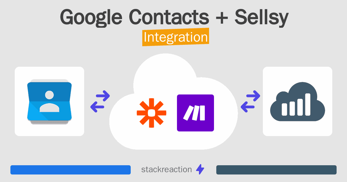 Google Contacts and Sellsy Integration