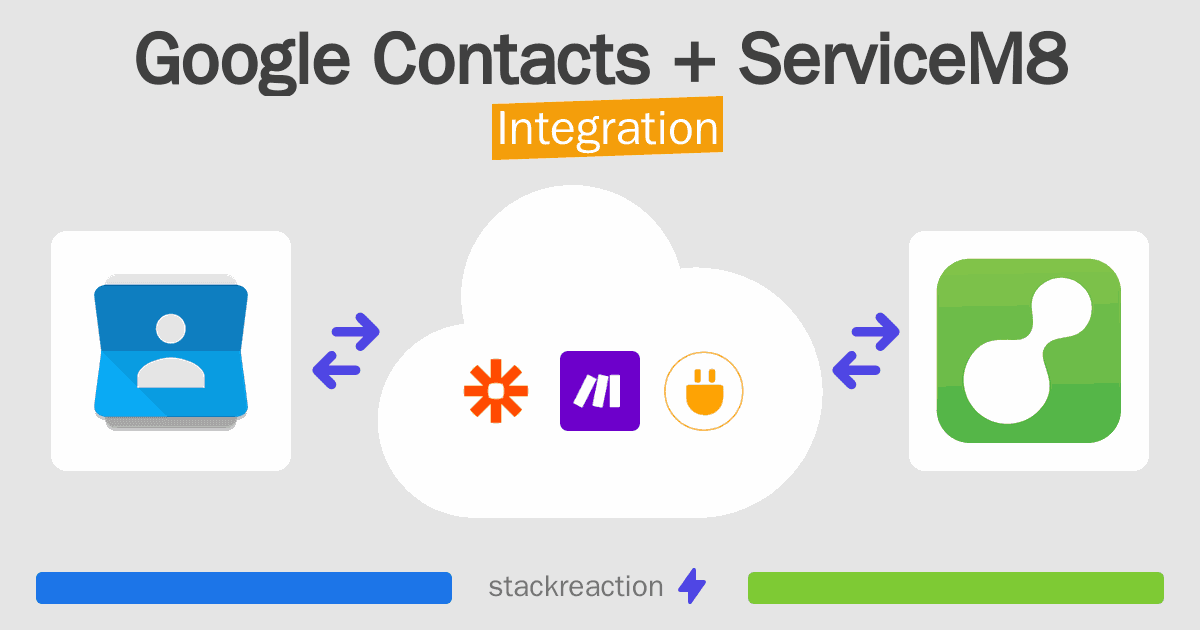 Google Contacts and ServiceM8 Integration