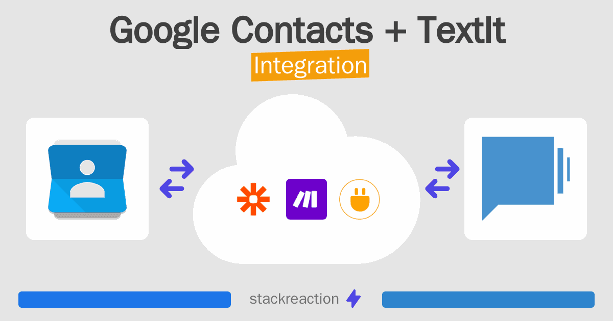 Google Contacts and TextIt Integration