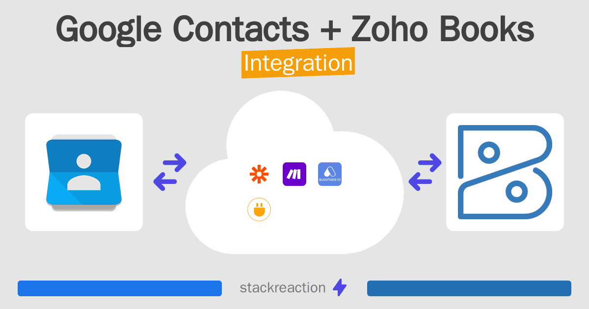 Google Contacts and Zoho Books Integration