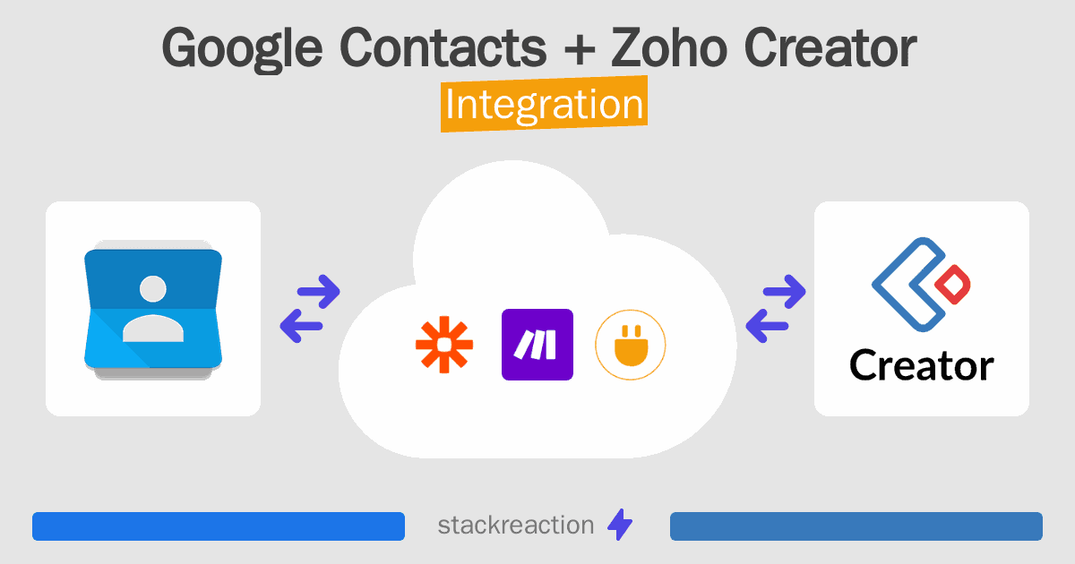 Google Contacts and Zoho Creator Integration