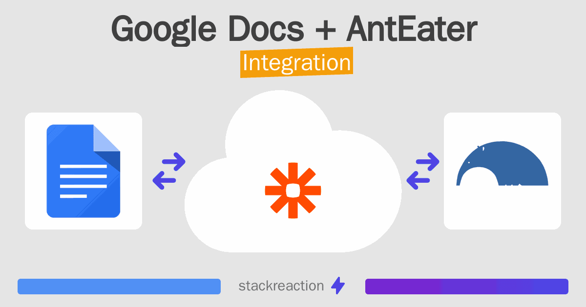 Google Docs and AntEater Integration