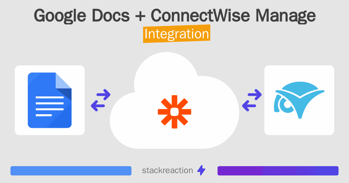 Google Docs and ConnectWise Manage Integration