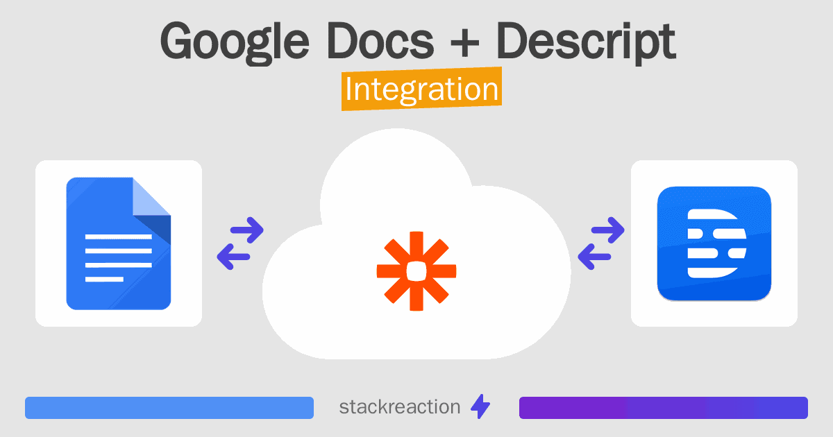 Google Docs and Descript Integration