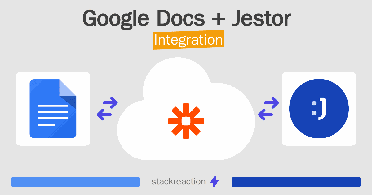 Google Docs and Jestor Integration