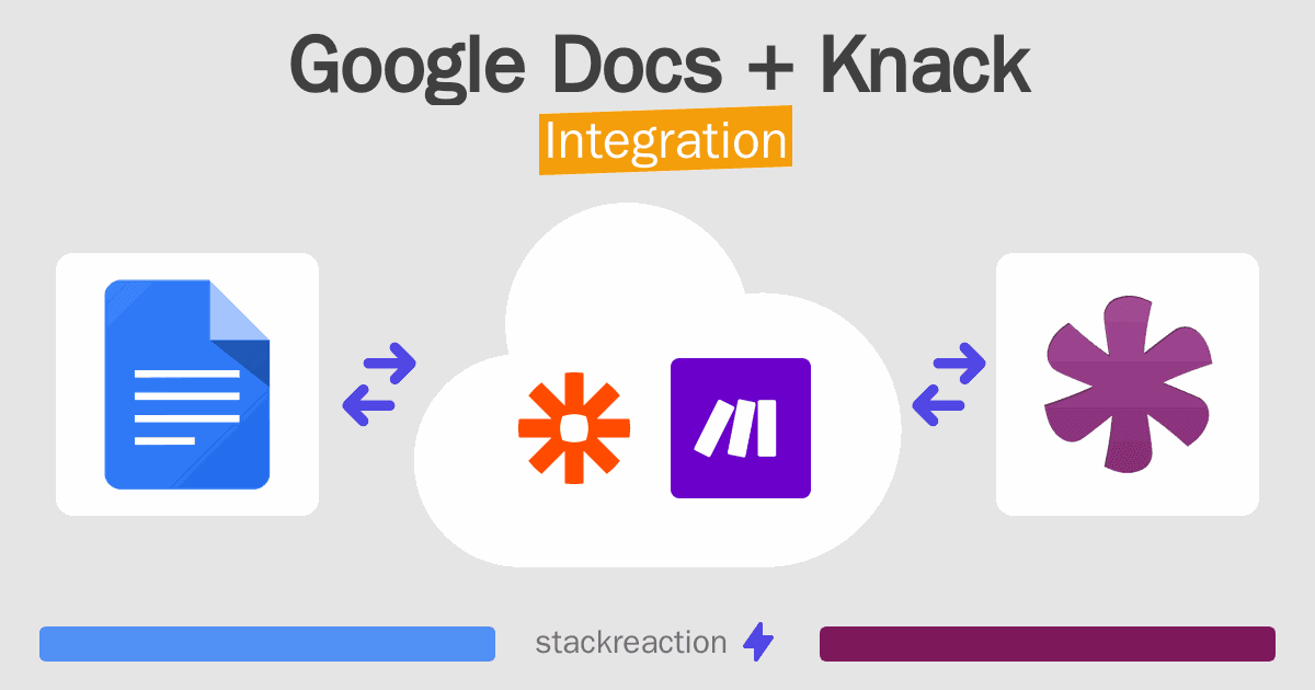 Google Docs and Knack Integration